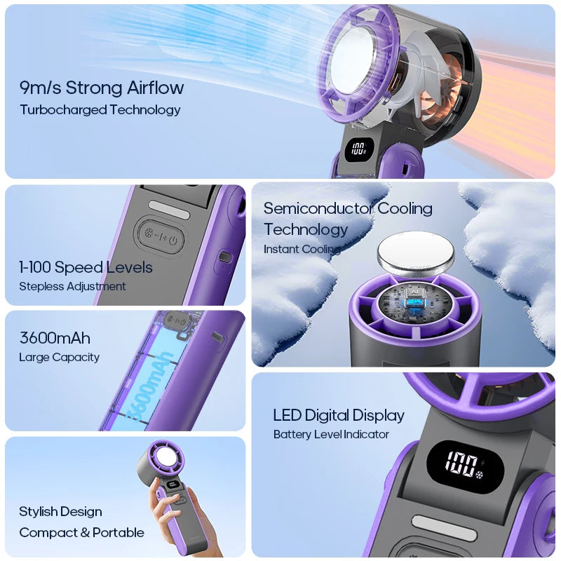 Outdoor Foldable Portable Handheld Fan Mini Cooling Rechargeable 3600Mah 100-Level Free Control High Speed Turbo Fan